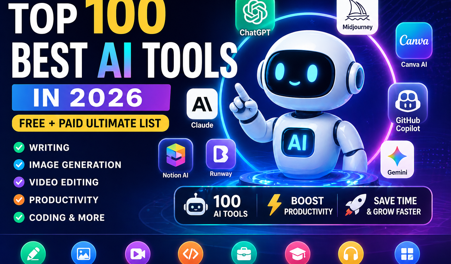 Luvrix_top-100-best-ai-tools-2026